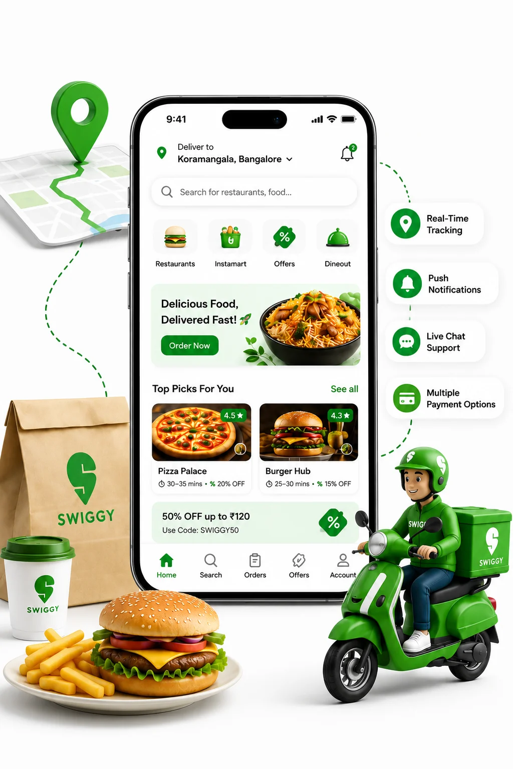 Swiggy clone app preview